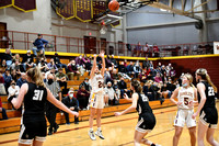 Basketball Girls